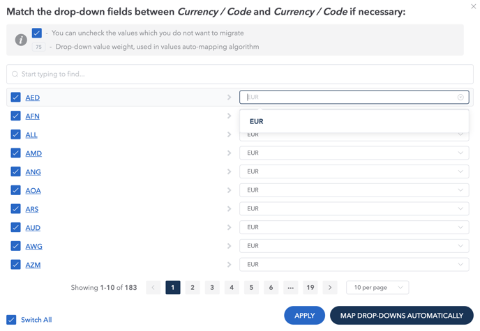 currency_code